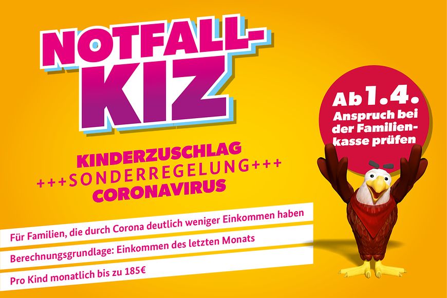 Grafik zum Notfall-Kiz.